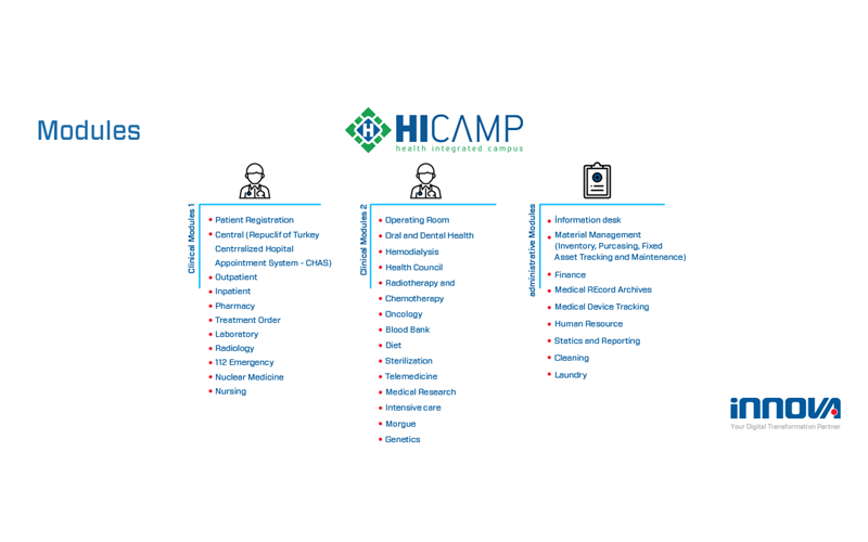 haberlesme teknolojileri kumelenmesi