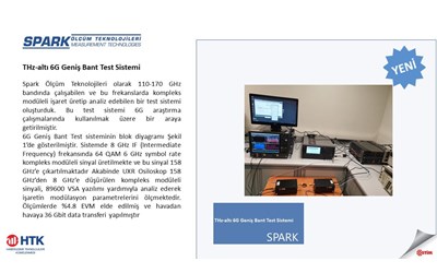 Spark Ölçüm Teknolojileri, 110-170 GHz Bandında Çalışabilen Yeni Test Sistemi Geliştirdi