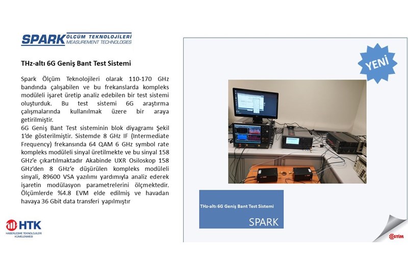 Spark Ölçüm Teknolojileri, 110-170 GHz Bandında Çalışabilen Yeni Test Sistemi Geliştirdi