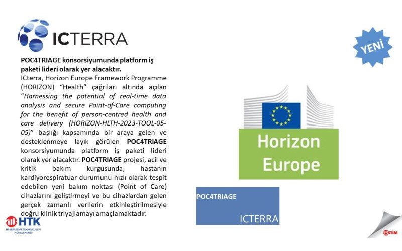 ICterra, POC4TRIAGE Konsorsiyumunda Platform İş Paketi Lideri Olarak Yer Alacak