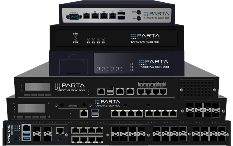 Targitas Ürün Ailesi