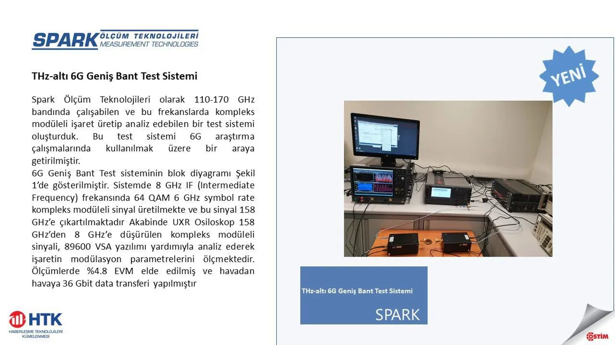 Spark Ölçüm Teknolojileri, 110-170 GHz Bandında Çalışabilen Yeni Test Sistemi Geliştirdi