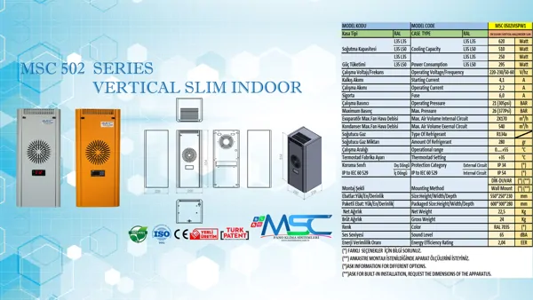 Panel Air Conditioner 500 watt slim indoor