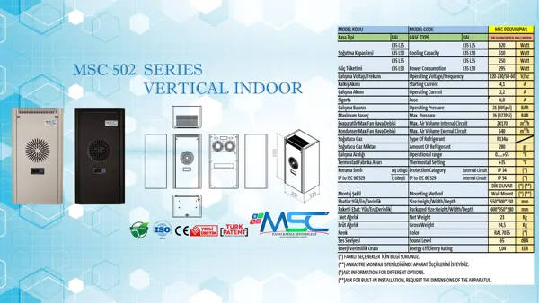 Panel air conditioner, 500 watt, indoor.
