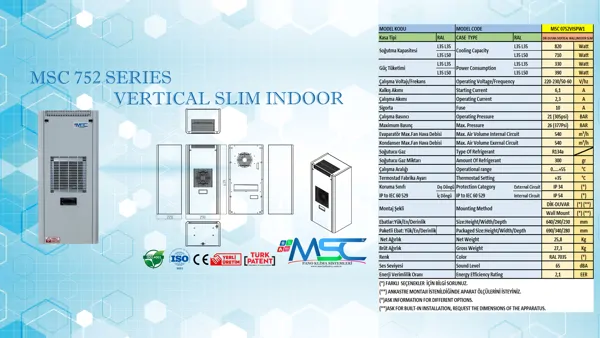 Panel Air Conditioner 750 watt indoor slim