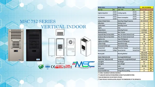 Panel Air Conditioner 750 watt indoor