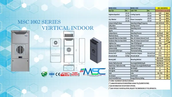 Panel Air Conditioner 1000 watt indoor