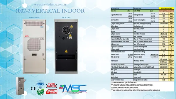 Panel Air Conditioner 1000 watt indoor Version 2