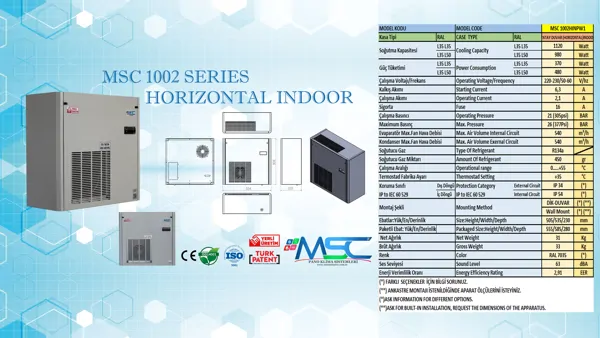 Panel Air Conditioner 1000 watt indoor horizontal