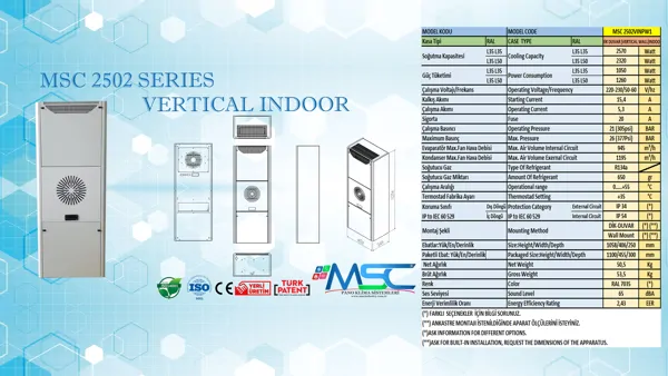 Panel Air Conditioner 2500 watt indoor
