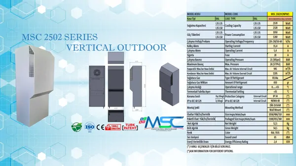 Panel Air Conditioner 2500 watt outdoor