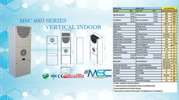 Panel Air Conditioner 4000 watt indoor