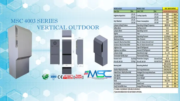 Panel Air Conditioner 4000 watt outdoor