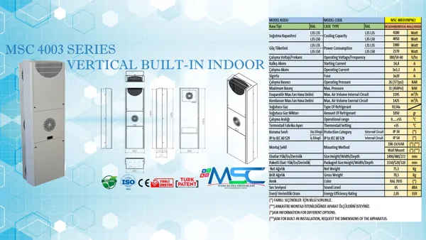 Panel Air Conditioner Built-in 4000 watt (recessed) indoor