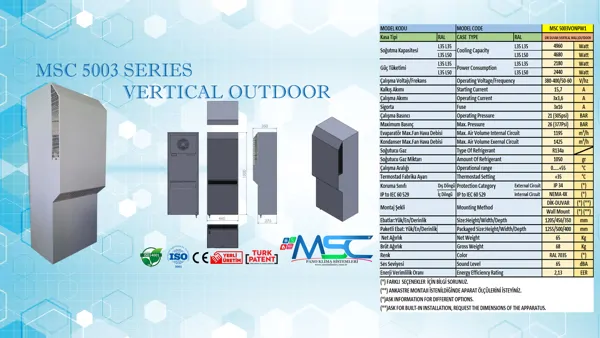 Panel Air Conditioner 5000 watt outdoor