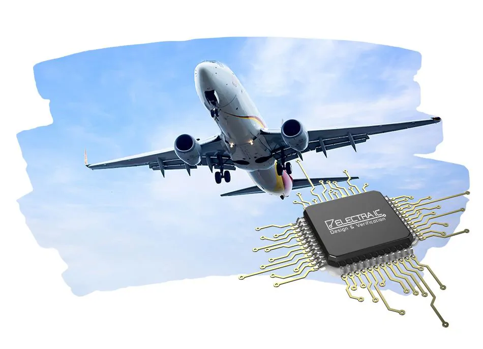ARINC664 SWITCH IP CORE